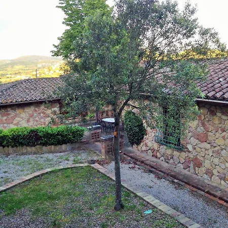 La Bella Nanina * Agello