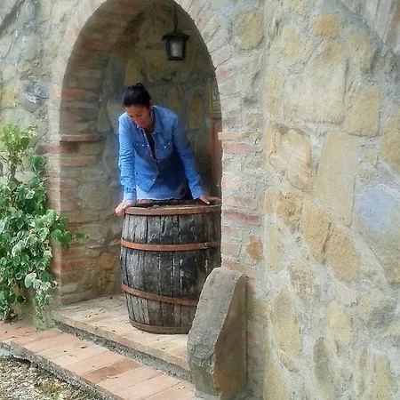 La Bella Nanina Bed & Breakfast