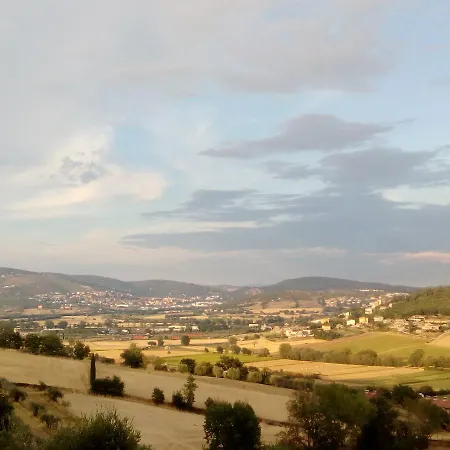 Bed & Breakfast La Bella Nanina *